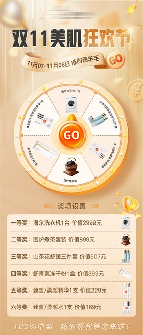 美业活动大转盘奖项设置