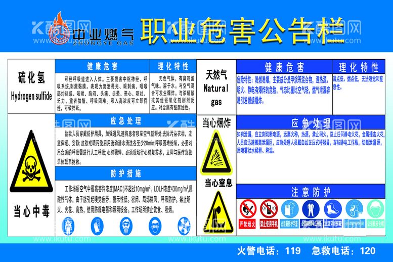 编号：93546010260644265046【酷图网】源文件下载-职业危害公告栏