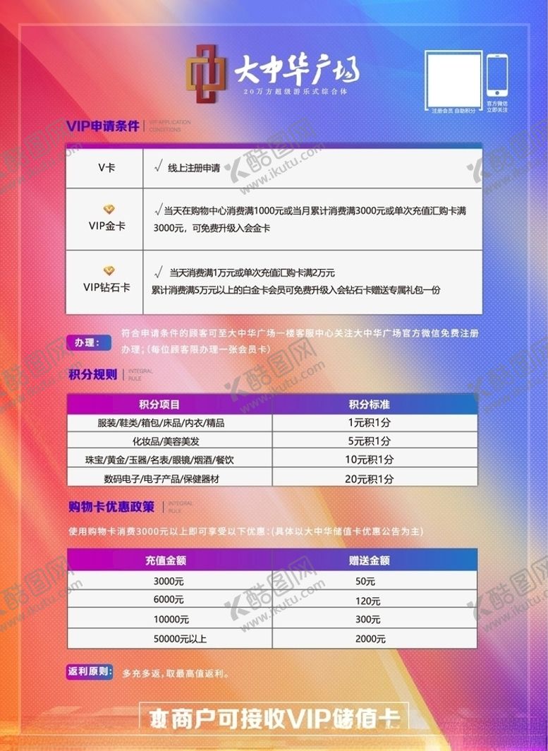 编号：48246109270611078203【酷图网】源文件下载-VIP台卡