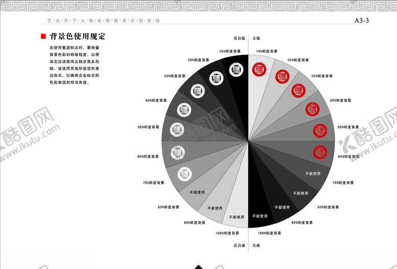 编号：55132309300204237207【酷图网】源文件下载-餐饮企业VI手册背景色
