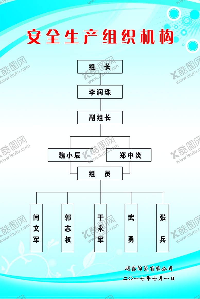 编号：14714810240631275145【酷图网】源文件下载-安全生产组织机构图