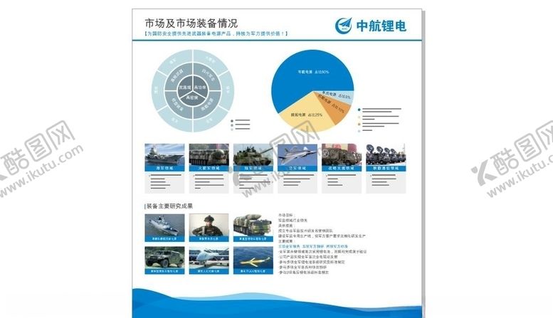 编号：33198605111524158052【酷图网】源文件下载-企业展板