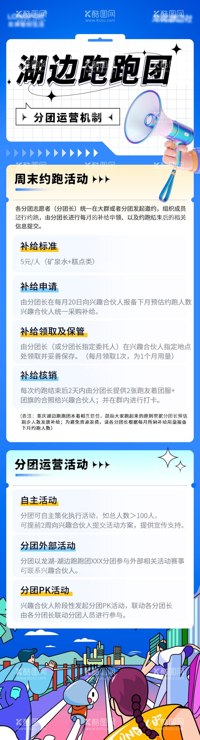 编号：70998711170859139870【酷图网】源文件下载-跑步机制招聘长图海报