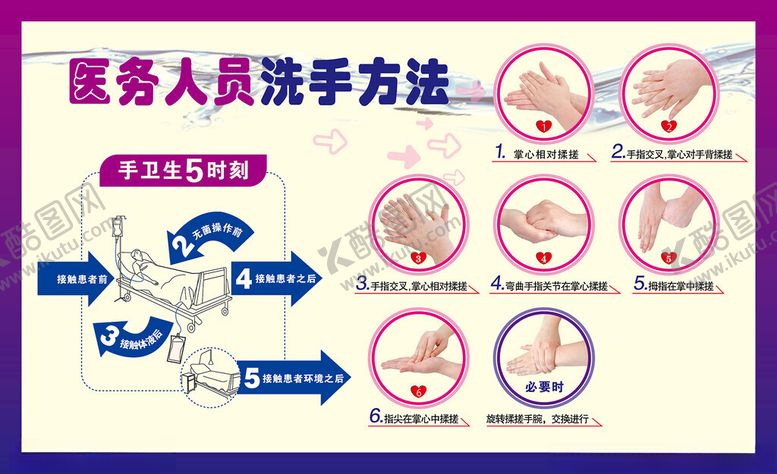 编号：61644701310125447758【酷图网】源文件下载-洗手方案