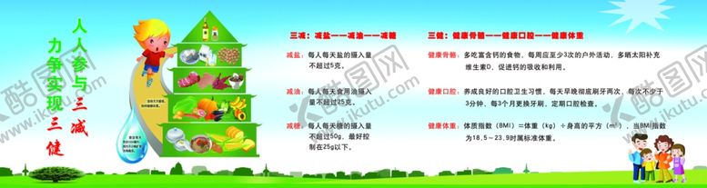 编号：12222805121457301436【酷图网】源文件下载-膳食宝塔三减三健宣传海报