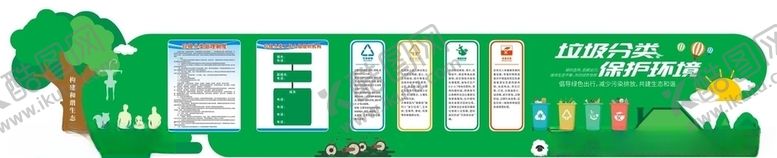 编号：50263910261255281871【酷图网】源文件下载-垃圾分类保护环境