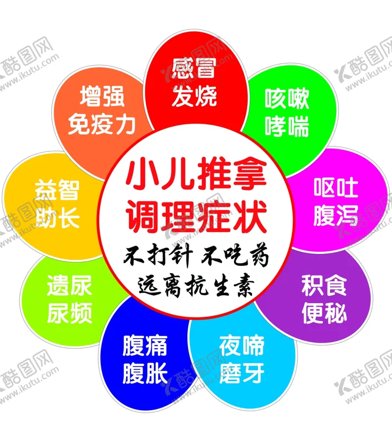 编号：77152401291022215685【酷图网】源文件下载-小儿推拿调理