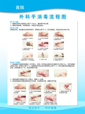 外科手消毒流程图