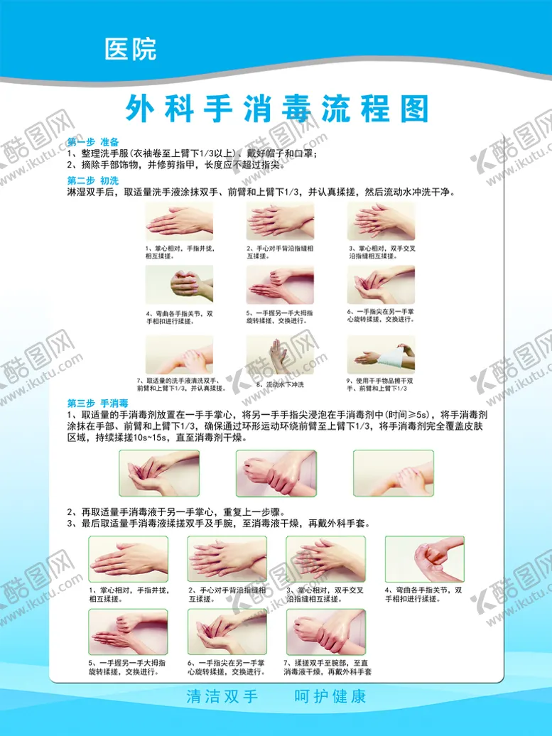 编号：59840109220401352183【酷图网】源文件下载-外科手消毒流程图
