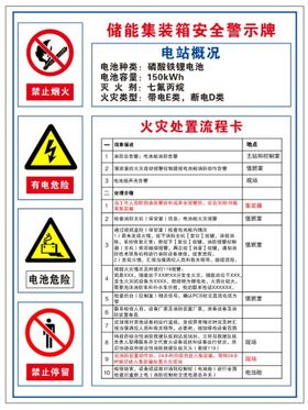 储能集装箱警示牌