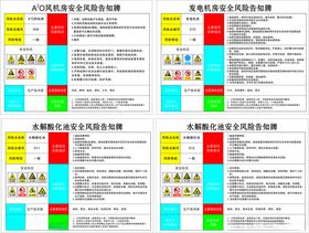 安全风险告知卡发电机房