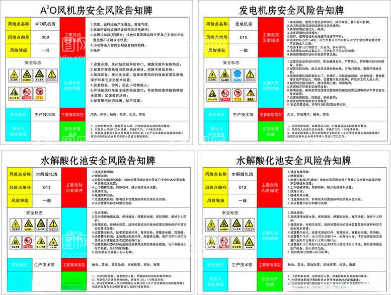 编号：69190402042243256608【酷图网】源文件下载-安全风险告知卡发电机房