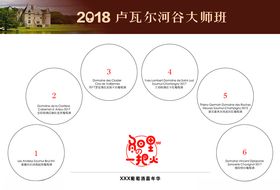 大师班葡萄酒培训杯垫
