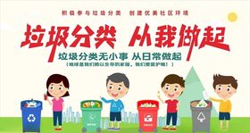 垃圾分类宣传指南生活