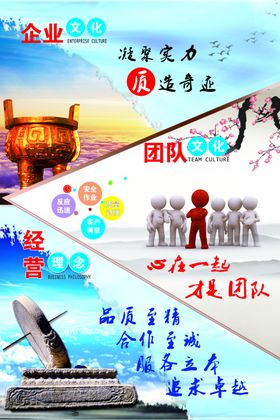 企业文化图板