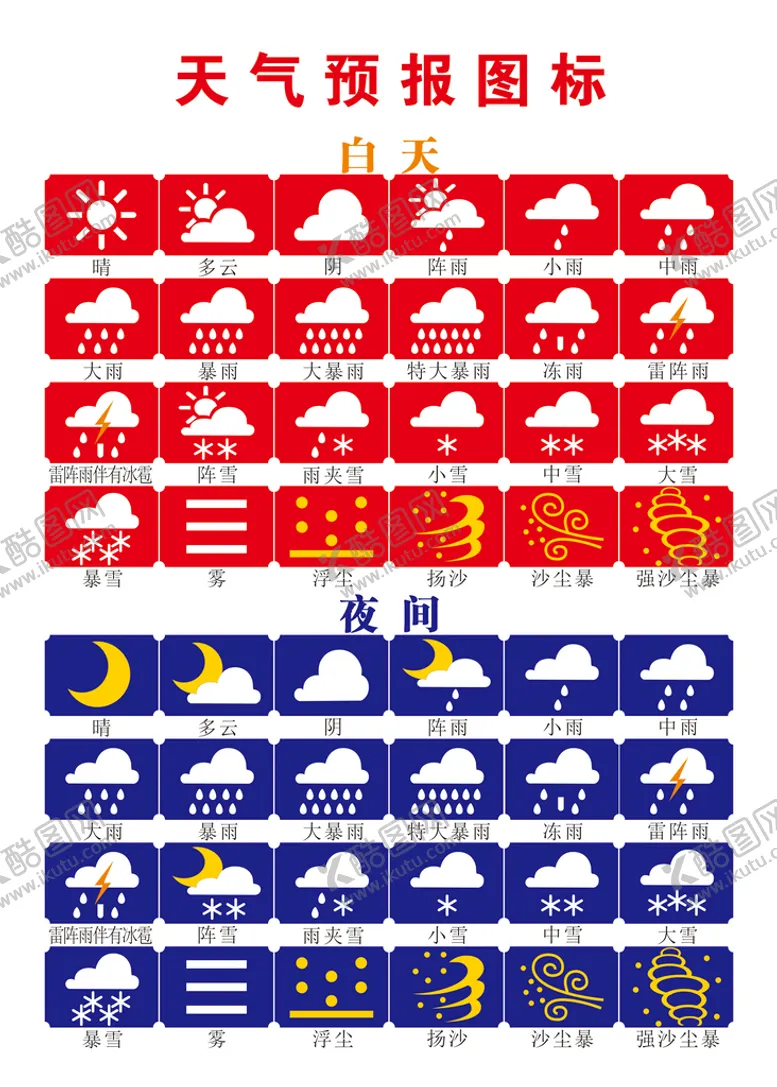 编号：81095901131449247381【酷图网】源文件下载-天气图标