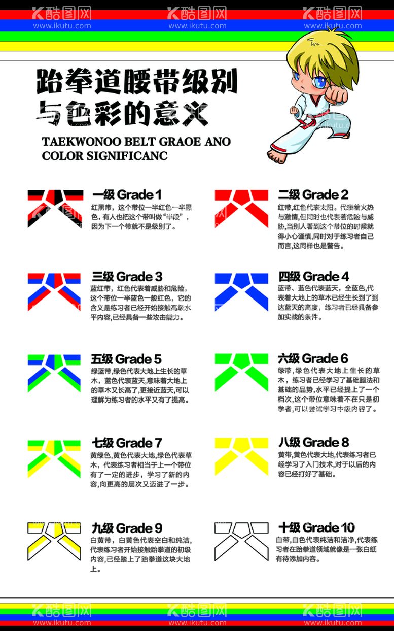 编号：74190609112205402539【酷图网】源文件下载-跆拳道级别