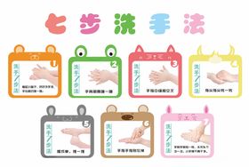 七步洗手法