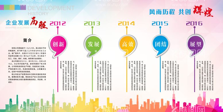 编号：31729810090243160389【酷图网】源文件下载-企业文化墙  