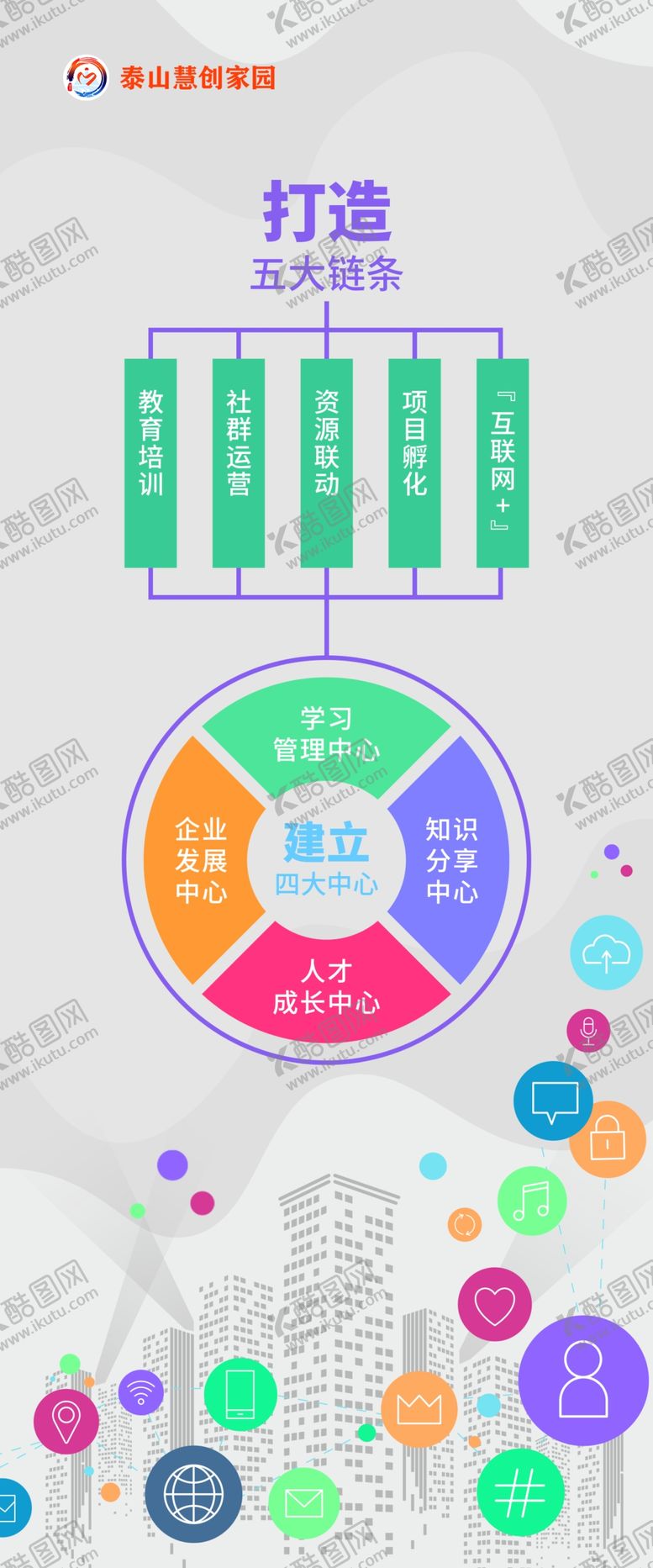 编号：22719210090901256808【酷图网】源文件下载-新阶层泰山创业家园展板