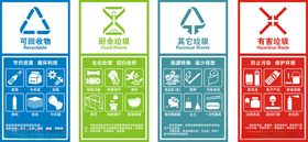 垃圾分类标识