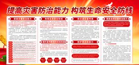 防灾减灾
