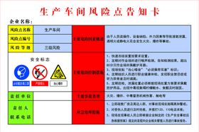 车间生产牌