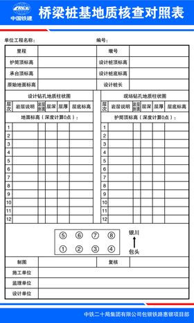 中铁桥梁桩基地质核查对照表