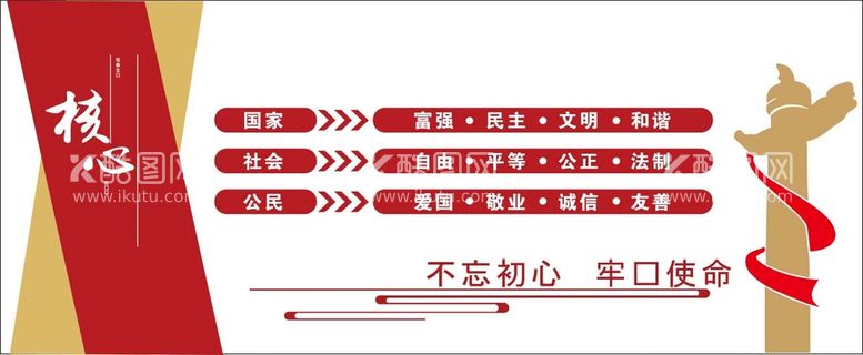 编号：94261009200619040745【酷图网】源文件下载-党建文化墙