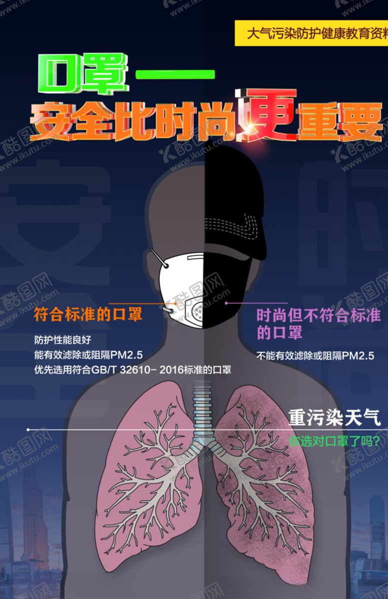 编号：79991905030152398745【酷图网】源文件下载-口罩安全比时尚更重要海报