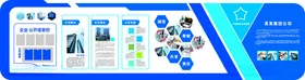 企业文化墙贴公司历程标语风采