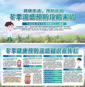 冬季流感预防健康科普海报