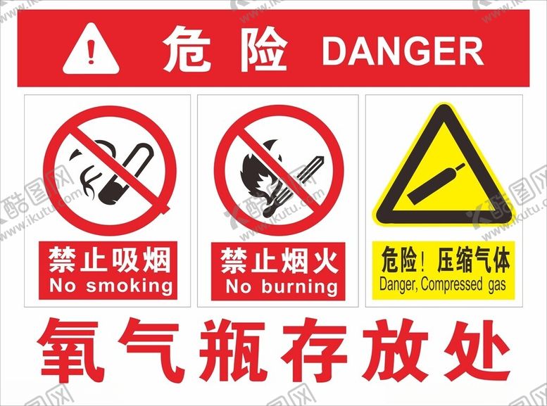 氧气瓶存放处危险品标志禁止烟火禁止吸烟危险标志