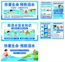 溺水安全知识宣传展板海报