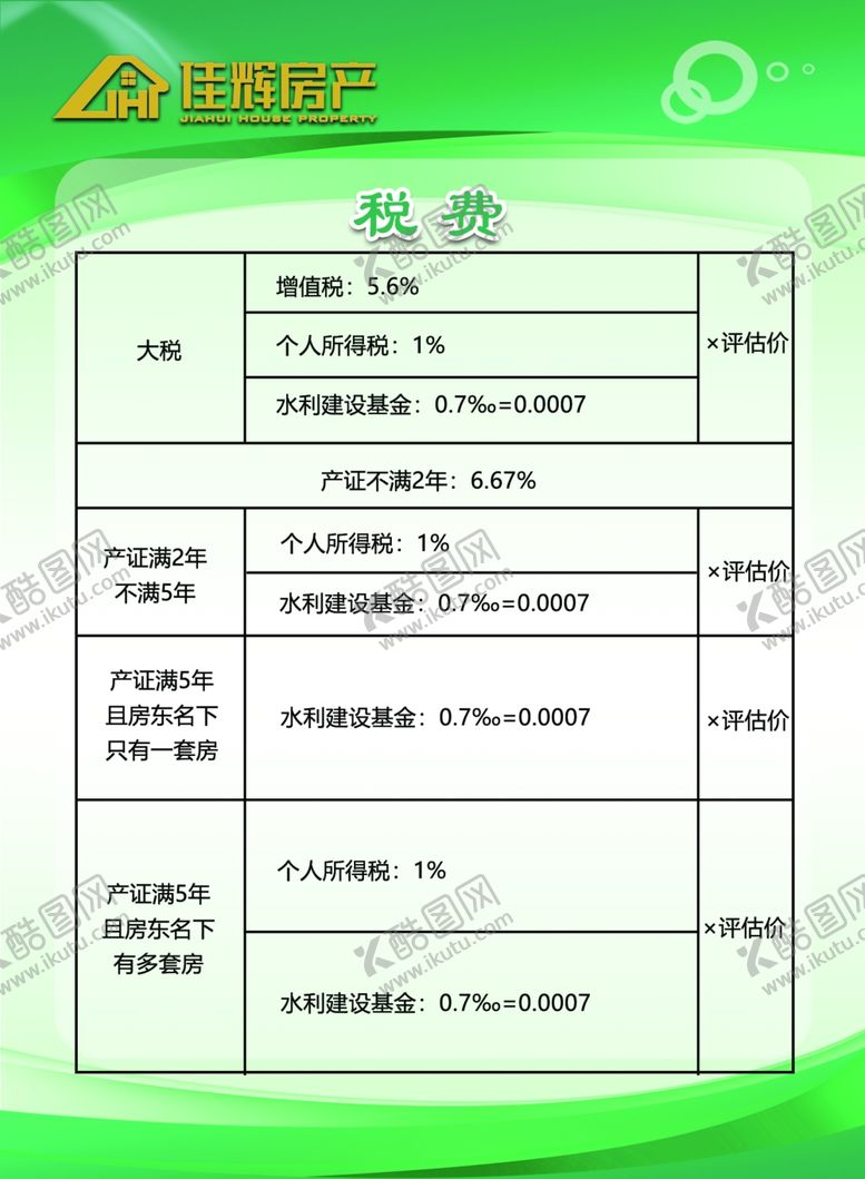 编号：41972704192344495293【酷图网】源文件下载-税费制度