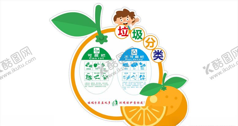 编号：99443806240151293836【酷图网】源文件下载-垃圾分类