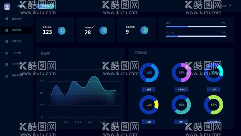 编号：36577511131234061148【酷图网】源文件下载-后台数据