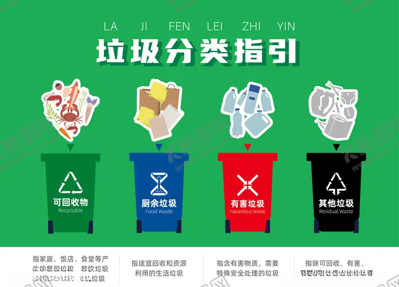 编号：99689703251339271748【酷图网】源文件下载-垃圾分类宣传
