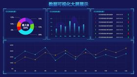 编号：12789010010730193042【酷图网】源文件下载-数据可视化UI 界面