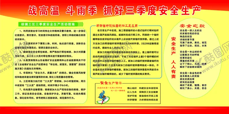 编号：30548209231829145629【酷图网】源文件下载-安全宣传展板