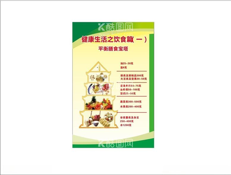 编号：92214212180207551248【酷图网】源文件下载-健康饮食