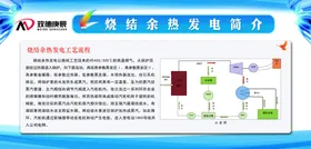 企业宣传栏