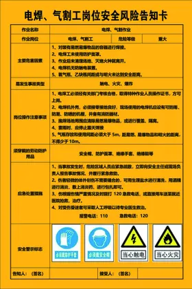 电焊 气割工岗位安全风险告知卡