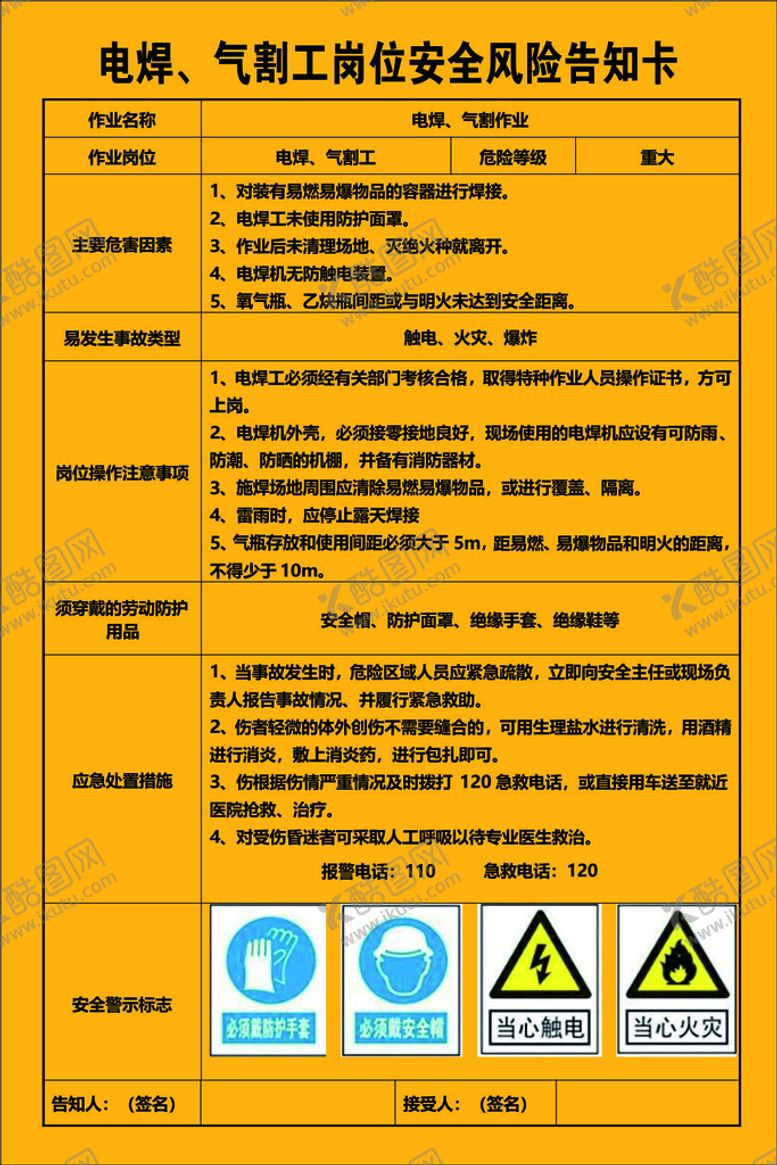 编号：74540901131753437500【酷图网】源文件下载-电焊 气割工岗位安全风险告知卡