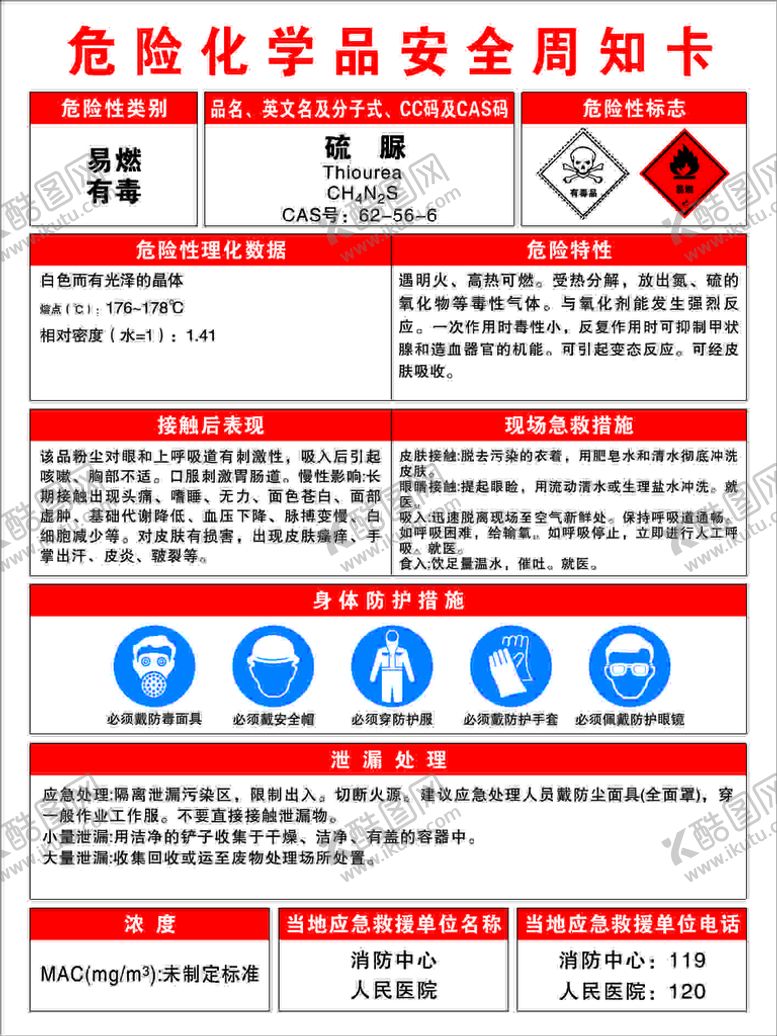 编号：17744101250650367288【酷图网】源文件下载-硫脲危险化学品安全周知卡