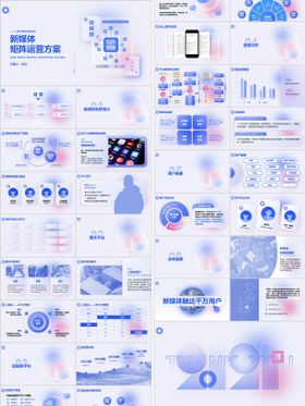 新媒体矩阵运营方案项目PPT