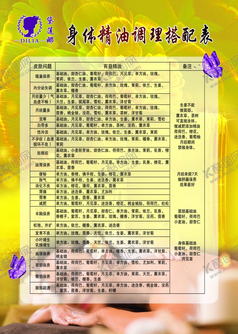 编号：59746310111047335012【酷图网】源文件下载-黛莲娜kt板