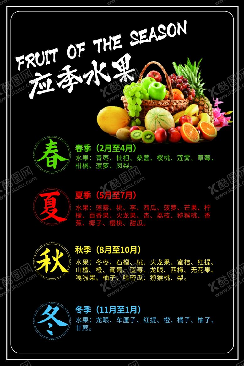 编号：96059802170906031333【酷图网】源文件下载-四季水果