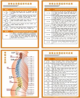 脊柱全息图海报中医