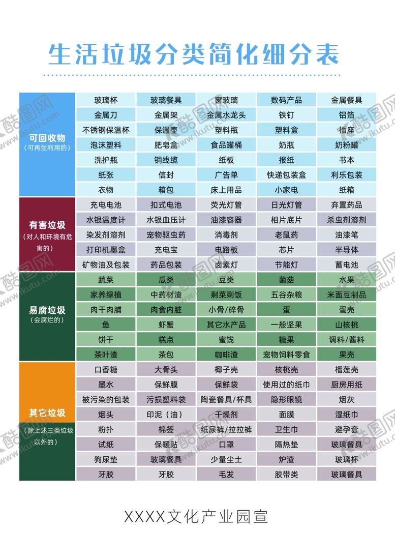 编号：23510806281328349734【酷图网】源文件下载-垃圾分类海报展板单页素材图片